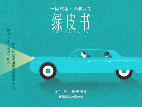 制作澳大利亚ID